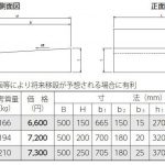 特殊鉄L