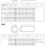 1-3片直両R