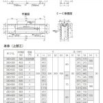 10-1AV側溝