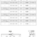 LUシリーズ一般道路用2