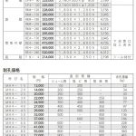 ラダ4号