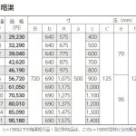 7-3KVS暗渠