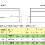 外形寸法