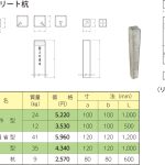 外形寸法